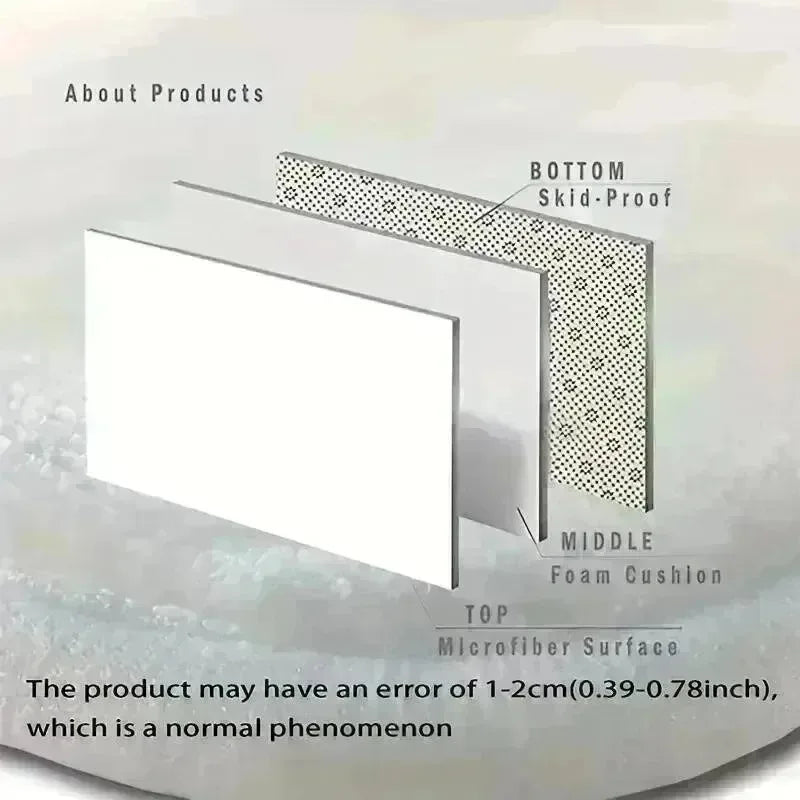 Anti-Slip Fitness Floor Mat