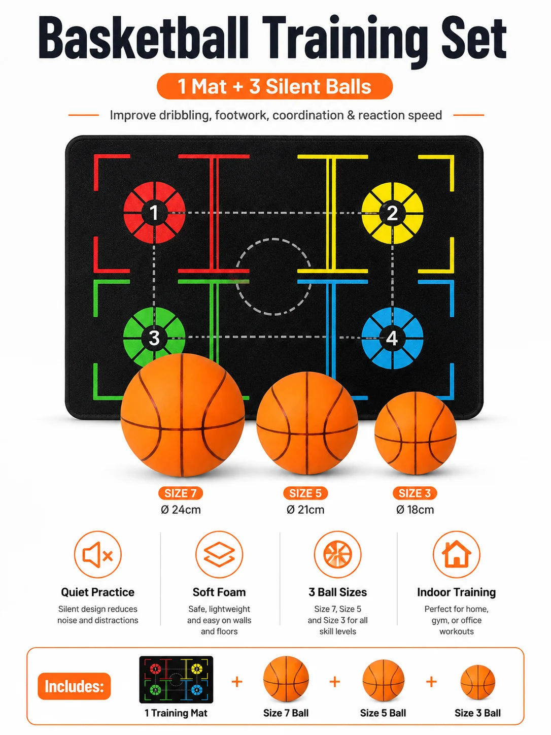 Basketball Training Mat &amp; Silent Ball Set