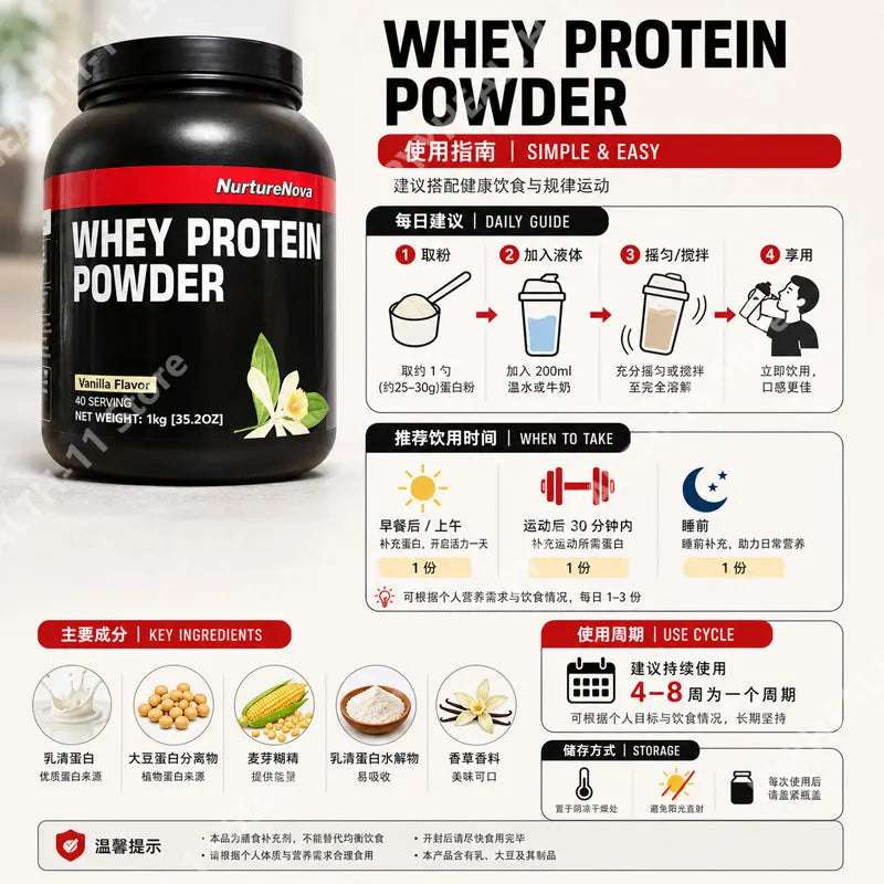 Gold Ratio Whey Isolate Protein Powder