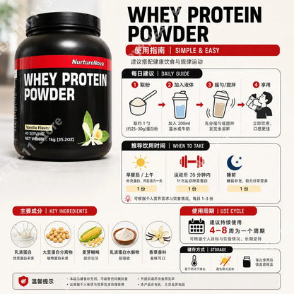 Gold Ratio Whey Isolate Protein Powder