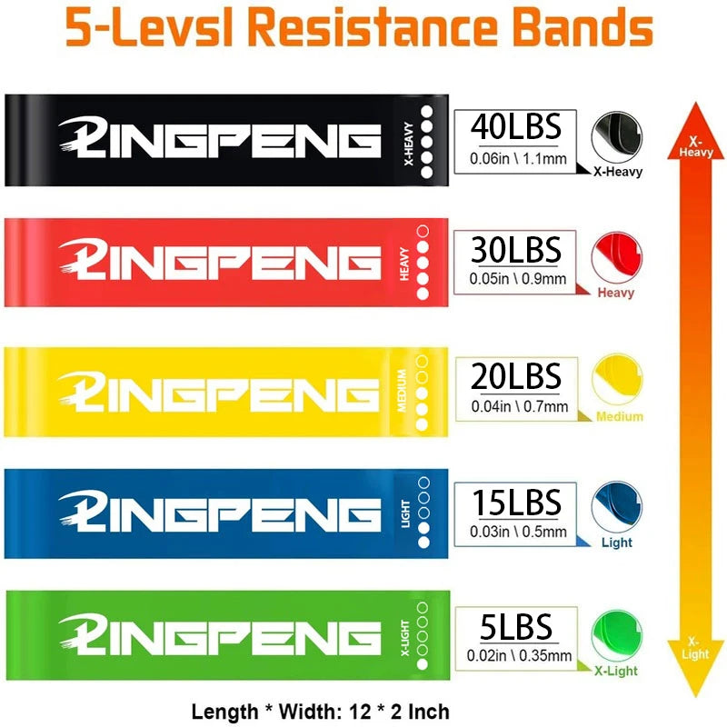 5-Level Resistance Loop Band Set