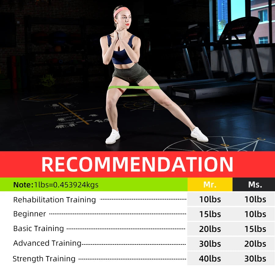 5-Level Resistance Band Set for Yoga &amp; Pilates