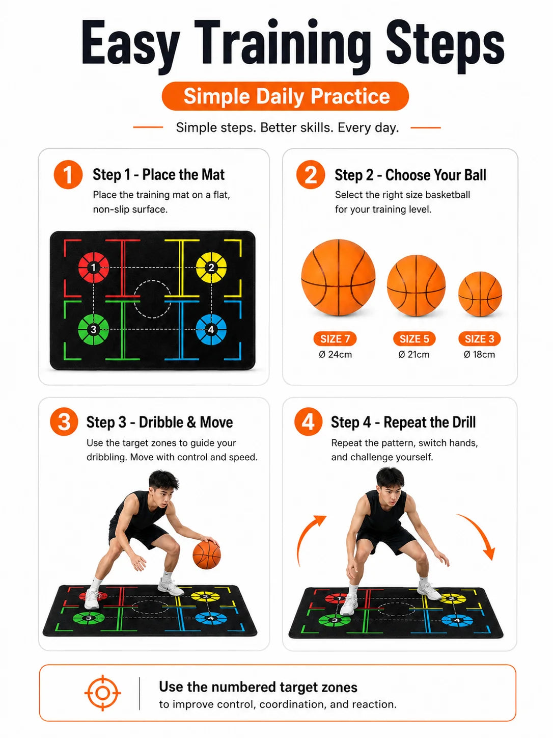 Basketball Training Mat &amp; Silent Ball Set