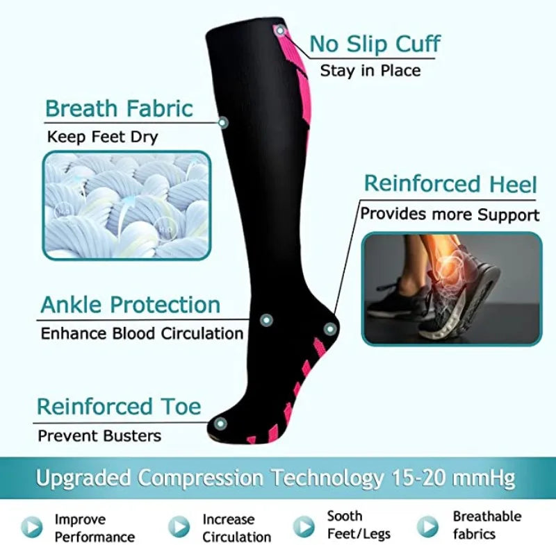 Medical Compression Running Socks (20-30mmHg)