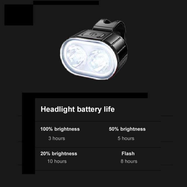 Rechargeable LED Bicycle Headlight Taillight Set With Waterproof Cycling Illumination Features