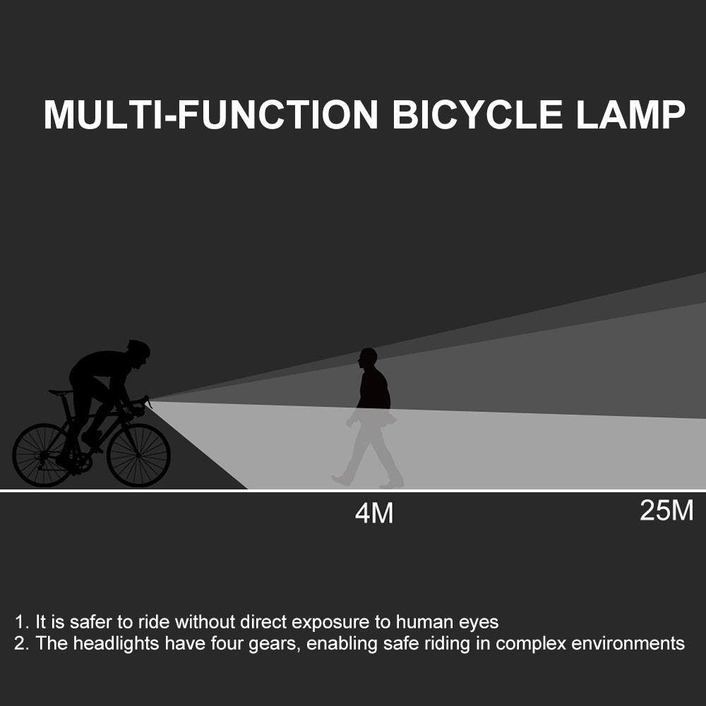 USB Rechargeable LED Bike Lights Set For Safe Night Cycling Adventures