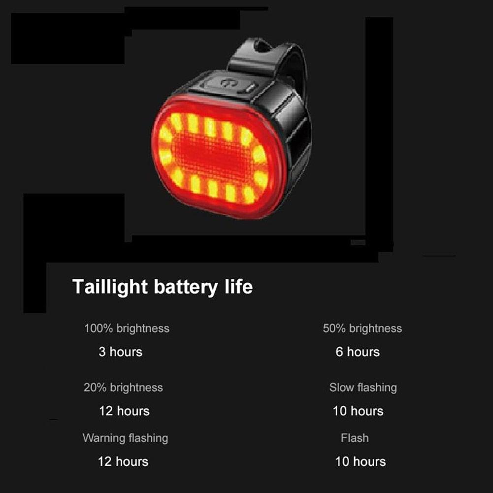 USB Rechargeable LED Bike Lights Set For Safe Night Cycling Adventures